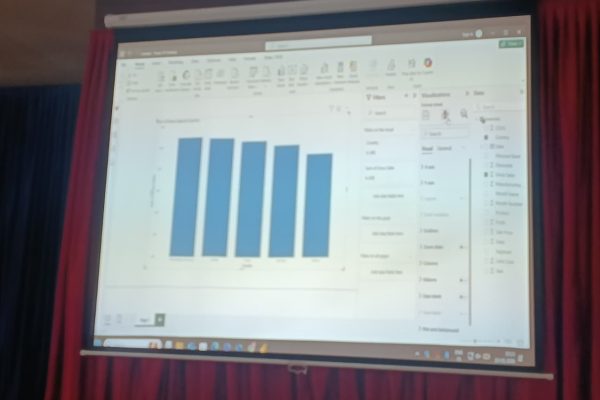 📊Day3 of Power BI Training Program conducted in association with EduBridge, Capgemini, and SAP at Impact Group of Institutions.